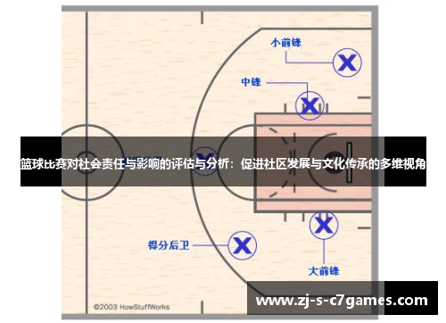 篮球比赛对社会责任与影响的评估与分析：促进社区发展与文化传承的多维视角
