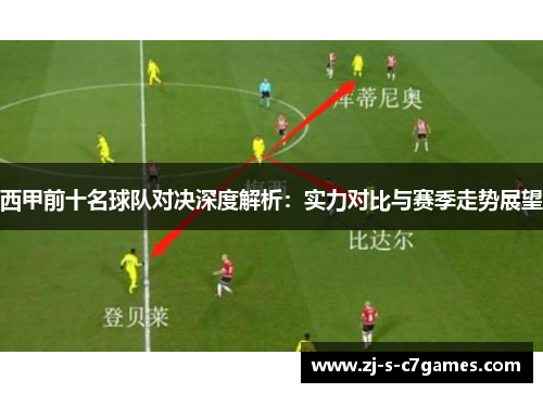 西甲前十名球队对决深度解析：实力对比与赛季走势展望