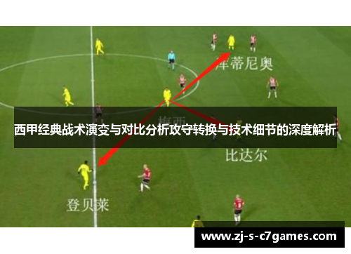 西甲经典战术演变与对比分析攻守转换与技术细节的深度解析 西甲经典战术演变与对比分析攻守转换与技术细节的深度解析