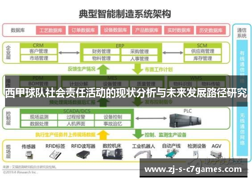 西甲球队社会责任活动的现状分析与未来发展路径研究