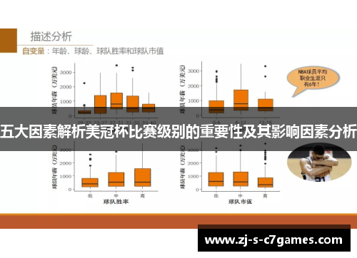 五大因素解析美冠杯比赛级别的重要性及其影响因素分析