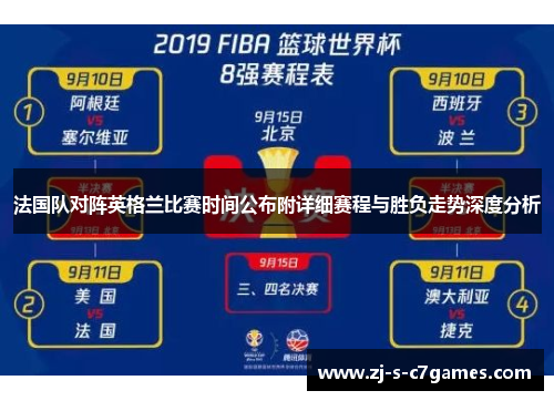 法国队对阵英格兰比赛时间公布附详细赛程与胜负走势深度分析