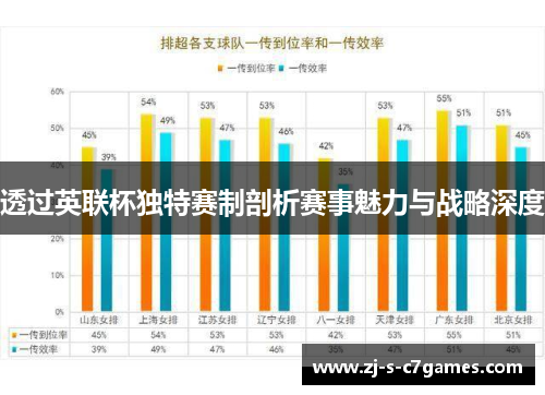透过英联杯独特赛制剖析赛事魅力与战略深度 透过英联杯独特赛制剖析赛事魅力与战略深度