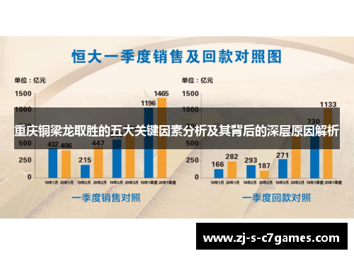 重庆铜梁龙取胜的五大关键因素分析及其背后的深层原因解析 重庆铜梁龙取胜的五大关键因素分析及其背后的深层原因解析