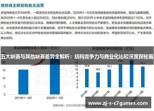 五大联赛与其他联赛差异全解析:结构竞争力与商业化比较深度探秘篇 五大联赛与其他联赛差异全解析:结构竞争力与商业化比较深度探秘篇