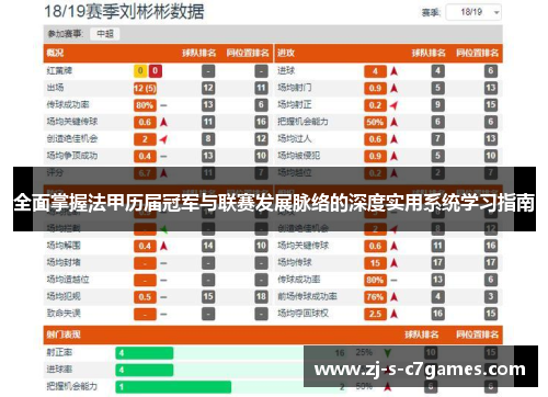 全面掌握法甲历届冠军与联赛发展脉络的深度实用系统学习指南 全面掌握法甲历届冠军与联赛发展脉络的深度实用系统学习指南