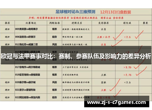 欧冠与法甲赛事对比:赛制、参赛队伍及影响力的差异分析 欧冠与法甲赛事对比:赛制、参赛队伍及影响力的差异分析