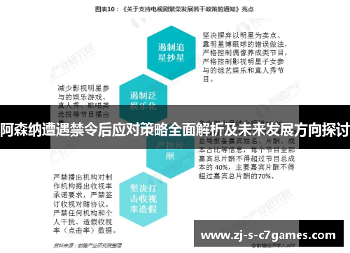 阿森纳遭遇禁令后应对策略全面解析及未来发展方向探讨 阿森纳遭遇禁令后应对策略全面解析及未来发展方向探讨