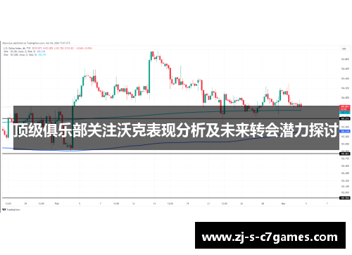 顶级俱乐部关注沃克表现分析及未来转会潜力探讨