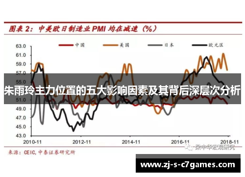 朱雨玲主力位置的五大影响因素及其背后深层次分析 朱雨玲主力位置的五大影响因素及其背后深层次分析