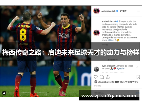 梅西传奇之路：启迪未来足球天才的动力与榜样