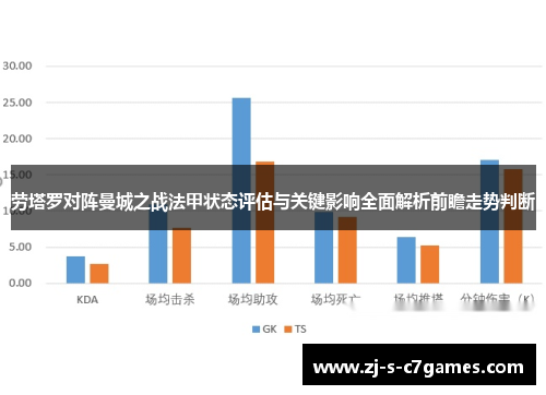 劳塔罗对阵曼城之战法甲状态评估与关键影响全面解析前瞻走势判断