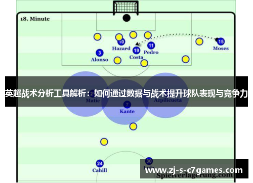 英超战术分析工具解析：如何通过数据与战术提升球队表现与竞争力