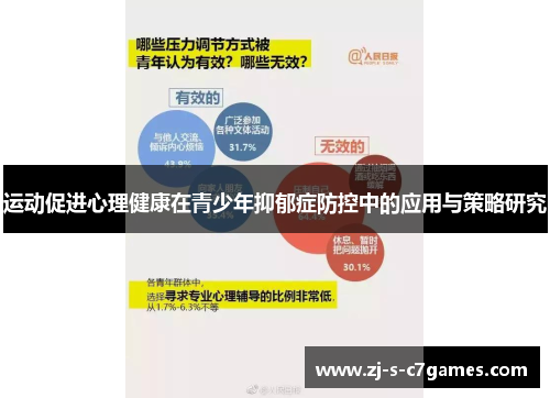 运动促进心理健康在青少年抑郁症防控中的应用与策略研究 运动促进心理健康在青少年抑郁症防控中的应用与策略研究