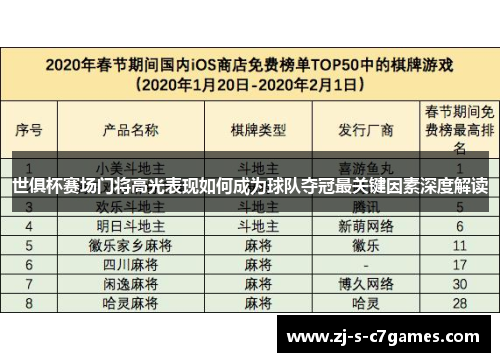 世俱杯赛场门将高光表现如何成为球队夺冠最关键因素深度解读 世俱杯赛场门将高光表现如何成为球队夺冠最关键因素深度解读